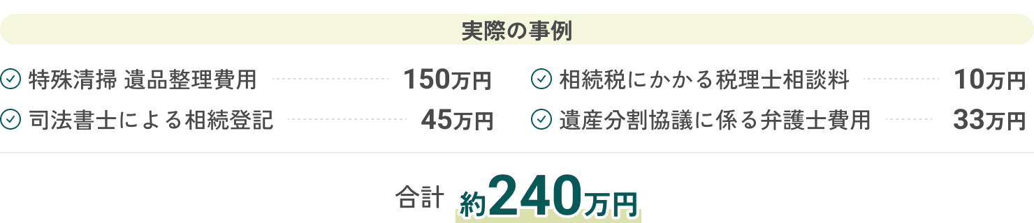 実際の事例ー合計約240万円